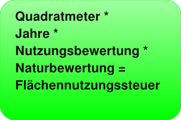 Die 111 Regel: 1 m² 1 EUR 1 Jahr
Ist es möglich für diese Anwendung 1 EUR Flächennutzungssteuer pro Quadratmeter und Jahr zu bezahlen? Dies modifiziert mit Teilnutzung und Teilnatur.